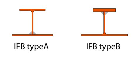 staal-acier-profiles-profiel-5