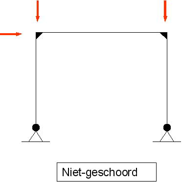 staal-verbindingen-04